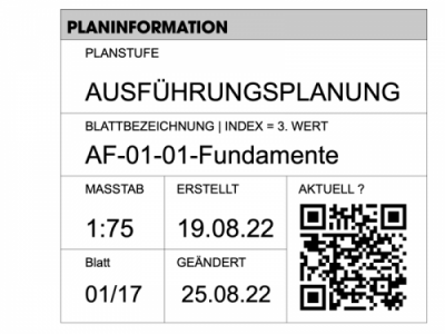 Pläne auf Aktualität prüfen