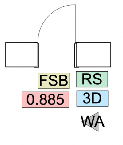 News: Flexi-Object-Reihe